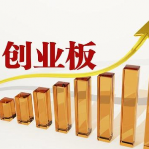创业板领涨，ST股风险持续